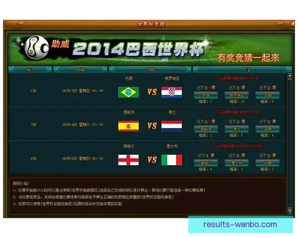 世界杯赛事全解析与实时竞猜平台助你赢取丰厚奖励