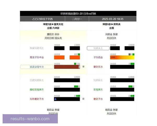 世界杯精彩竞猜比分全攻略助你精准预测赛事胜负走势